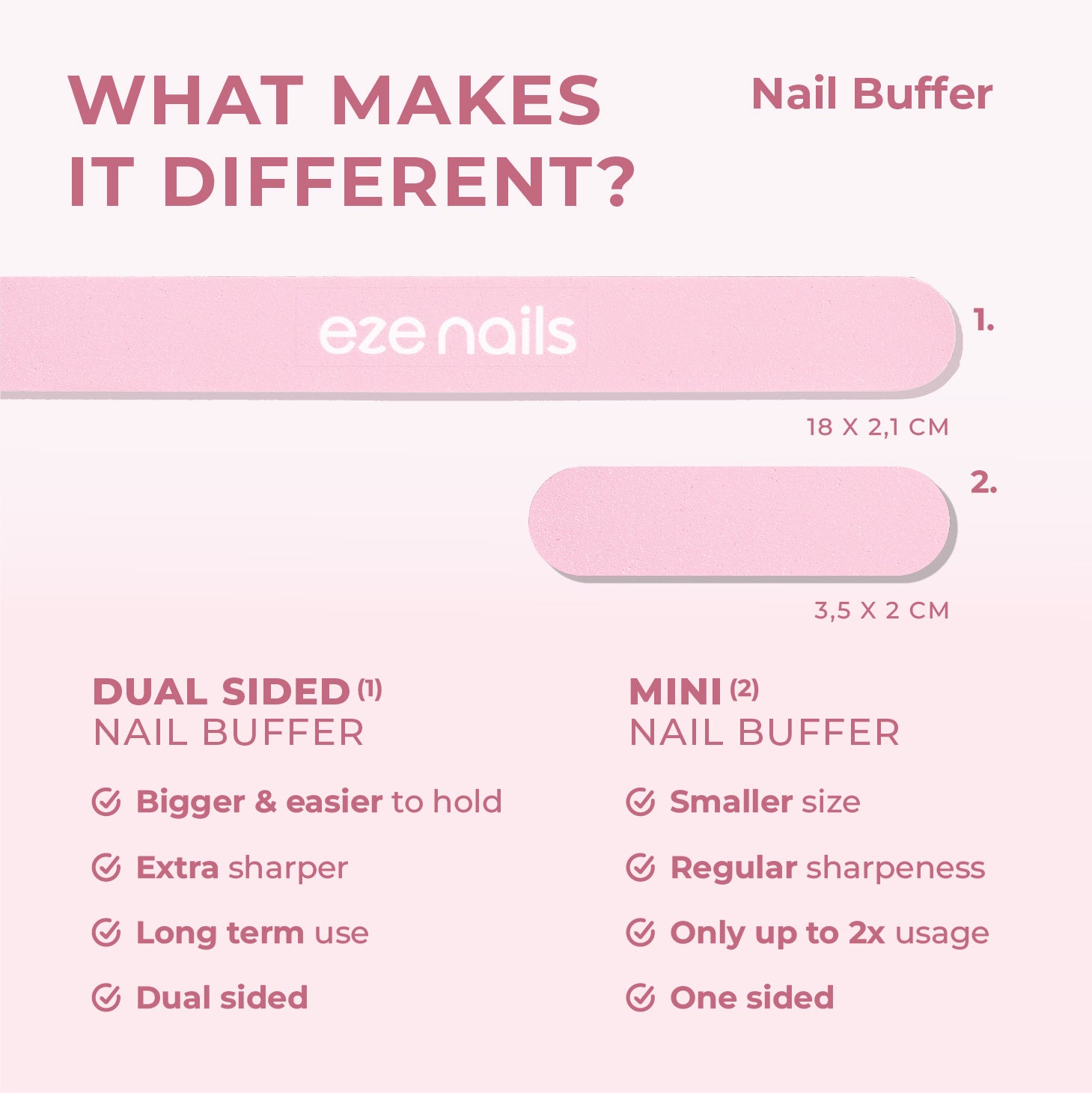 Eze Nails – Nail Buffer (Penghalus Kuku)